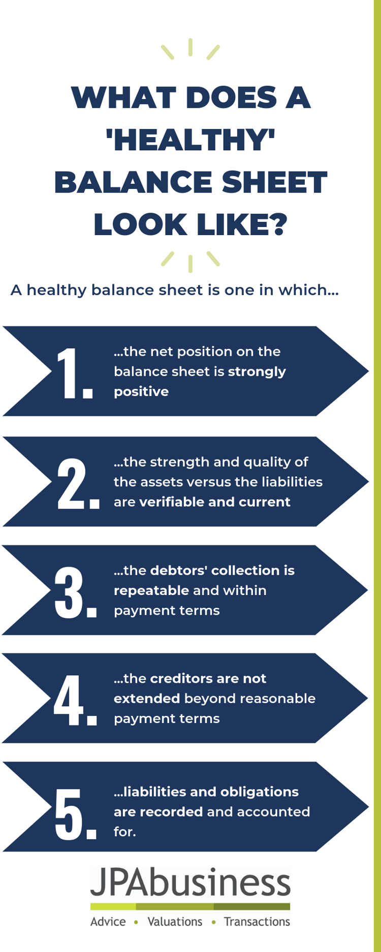 what-does-a-healthy-balance-sheet-look-like-infographic